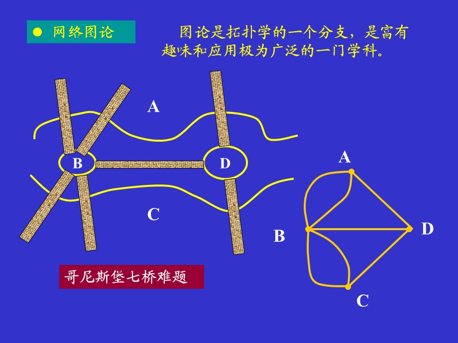 第03章电阻电路的一般分析.ppt_第3页