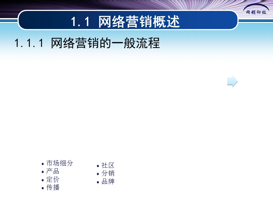 电子商务之市场定位.ppt_第2页