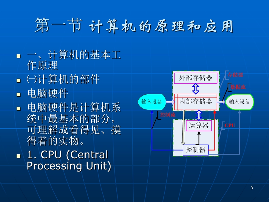 物流信息技术LogisticsInformationTechnology.ppt_第3页