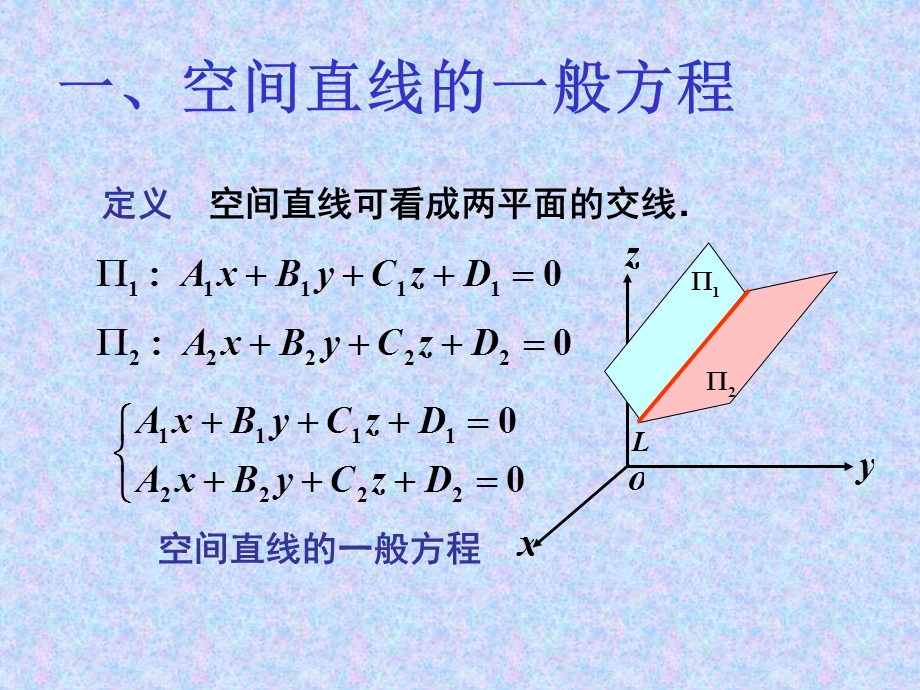 空间直线及其方程.ppt_第2页