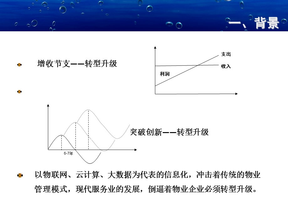 物业管理行业的转型升级-翁国强.ppt_第3页