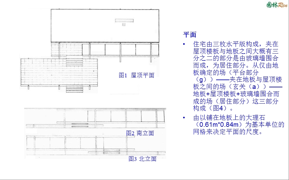 环境艺术设计方法与设计思维.ppt_第3页