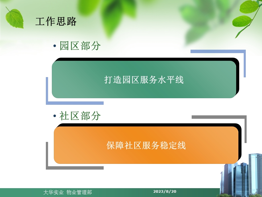 物业管理部工作计划书.ppt_第2页