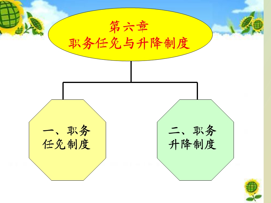 职务任免与升降制度.ppt_第3页