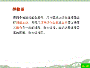 焊接的方法与标注方法.ppt