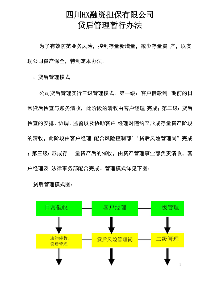 xx融资担保公司贷后管理办法.docx_第1页