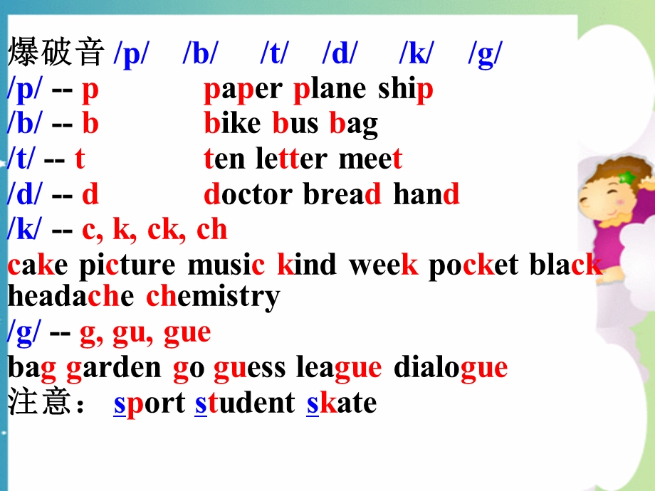 英语辅音音素学习.ppt_第2页