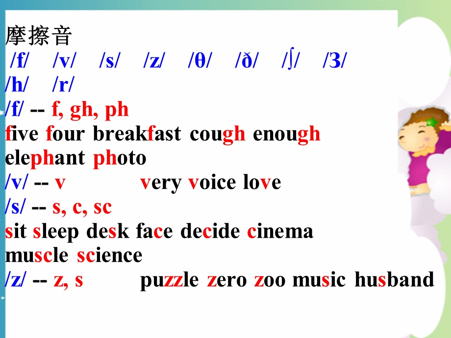 英语辅音音素学习.ppt_第3页