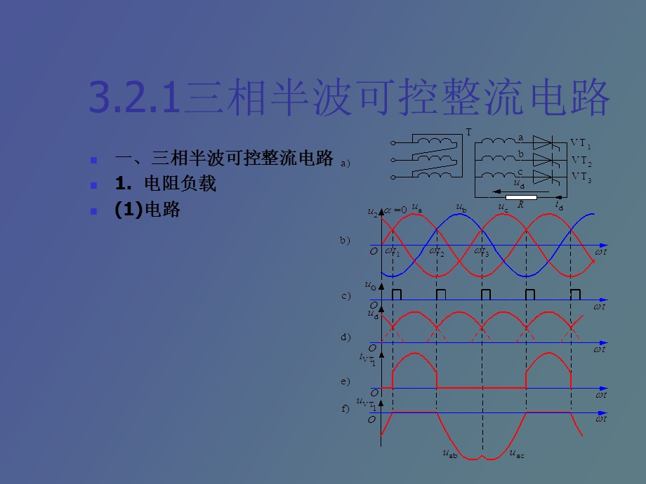 相可控整流逆变.ppt_第2页