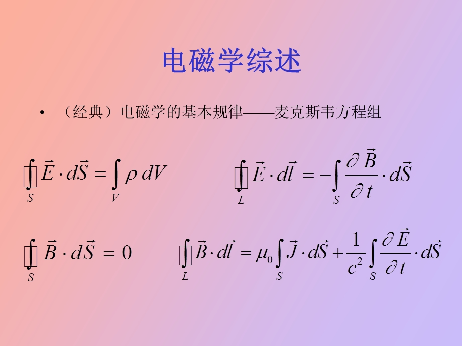 物理竞赛电磁学.ppt_第2页