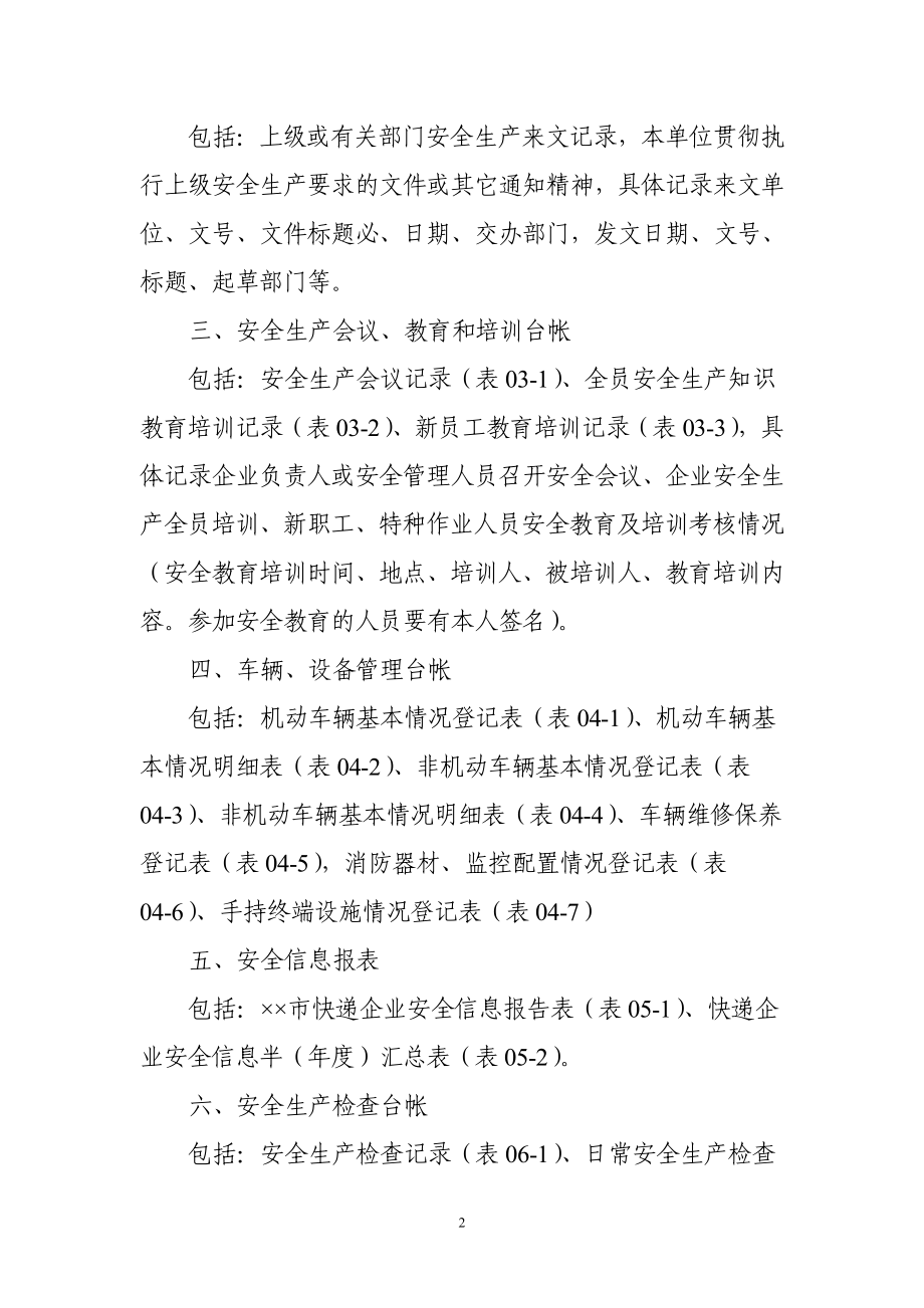 快递企业安全生产管理基本台帐.doc_第2页