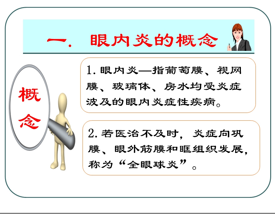 眼内炎的急救与护理ppt课件.ppt_第3页