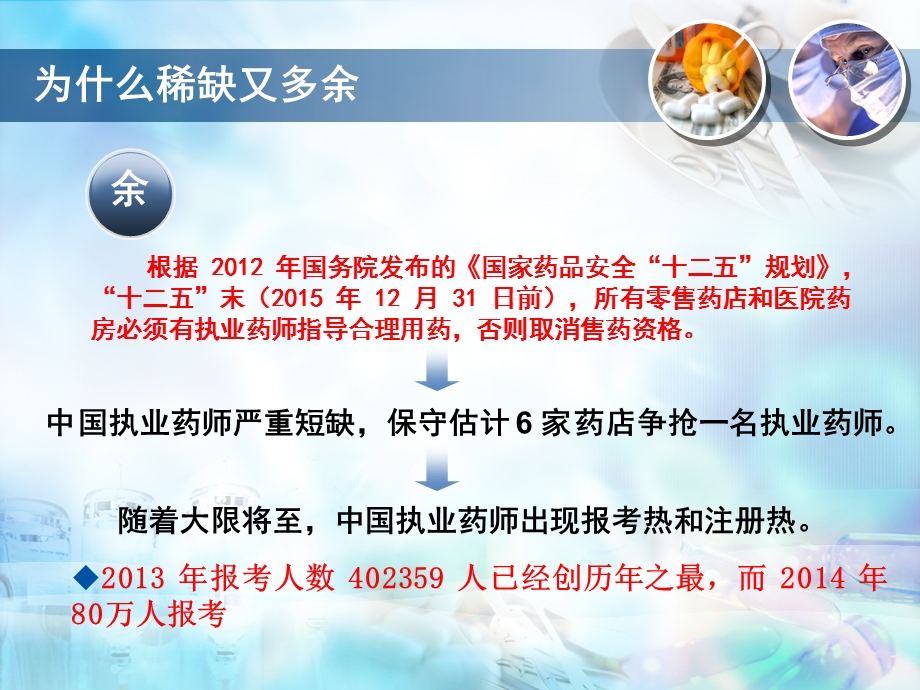 药剂师在合理用药和安全价值和地位.ppt_第2页