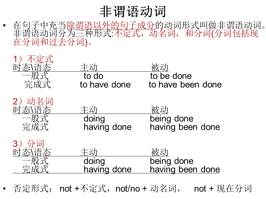 英语语法-非谓语及动词时态.ppt_第1页