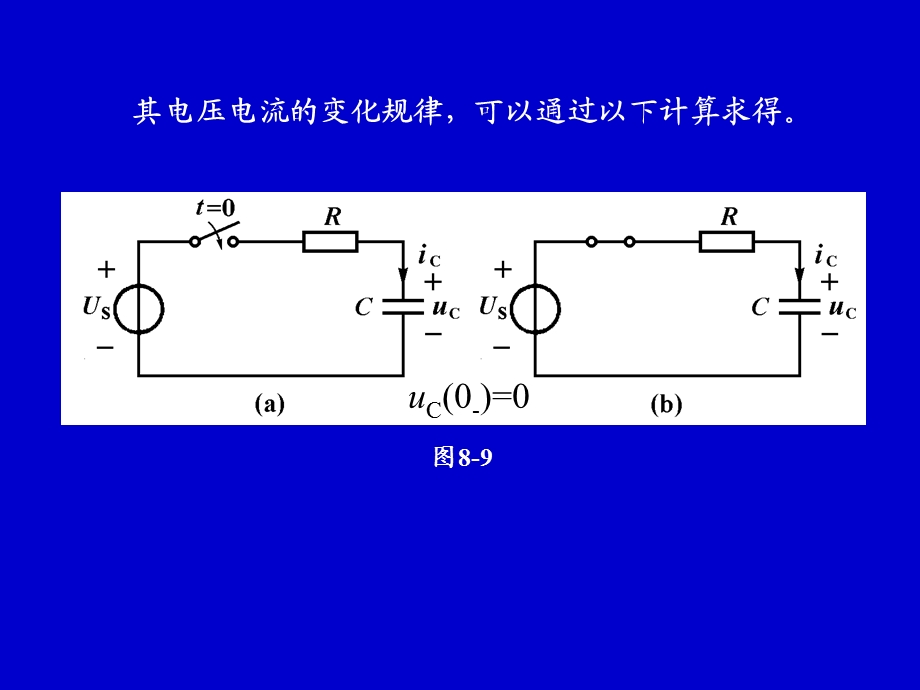 电路分析中零状态响应.ppt_第2页