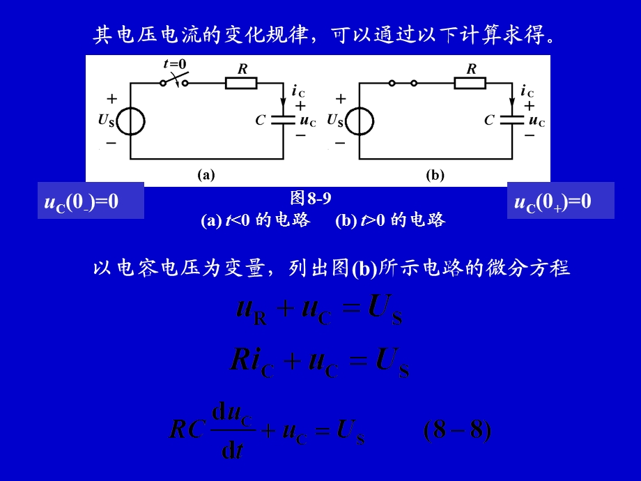 电路分析中零状态响应.ppt_第3页