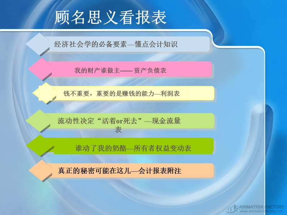 1.1会计报表分析基础.ppt_第2页