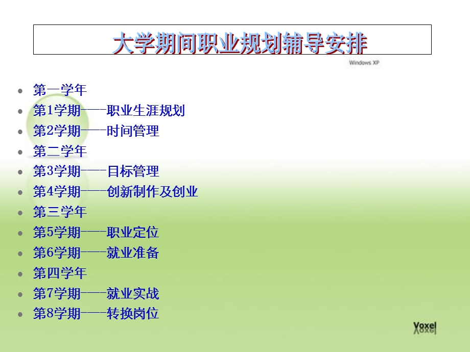 职业规划-11级机械五赵琨.ppt_第2页