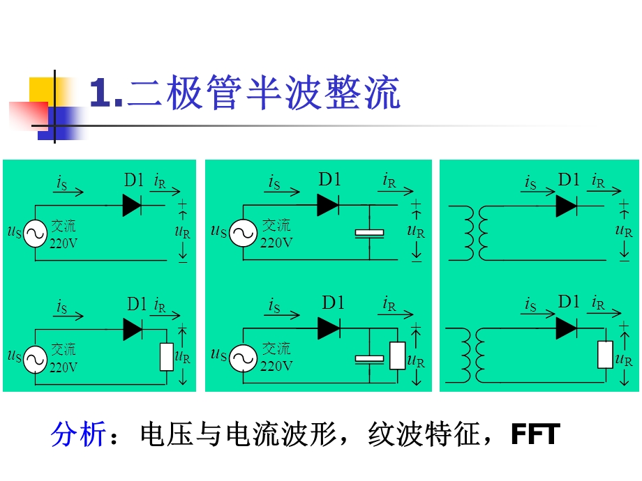 整流电路初步知识.ppt_第3页