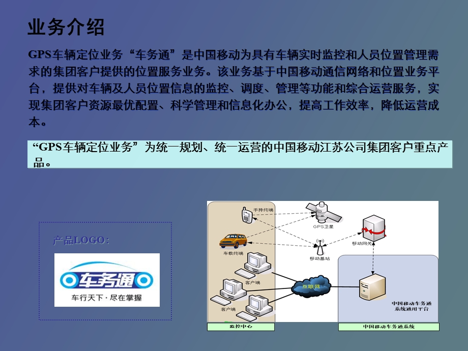 移动GPS车辆定位业务介绍.ppt_第3页