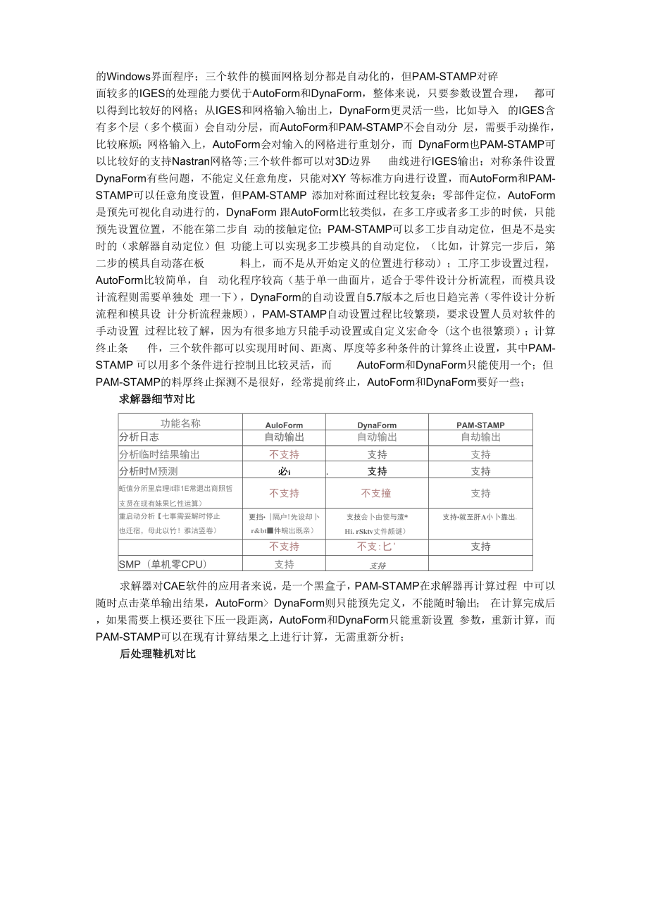 三大冲压仿真软件AutoFormDynaFormPAM.docx_第2页