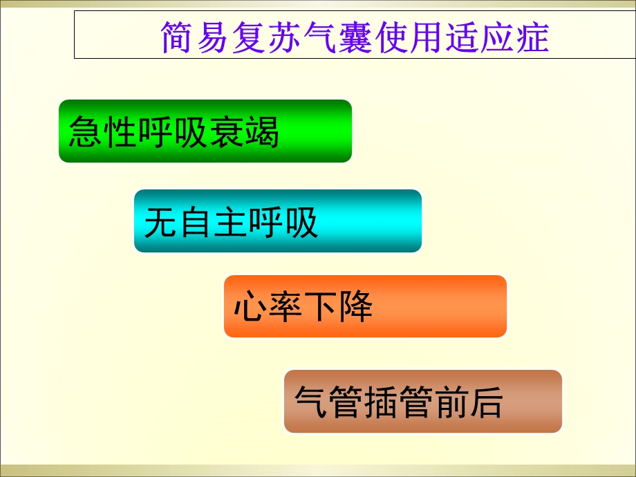 简易复苏气囊的使用.ppt_第3页