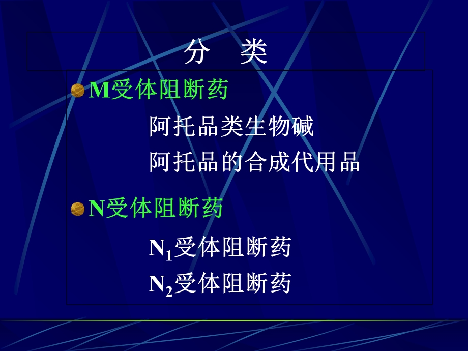 药理学课件7.胆碱受体阻断药.ppt_第2页