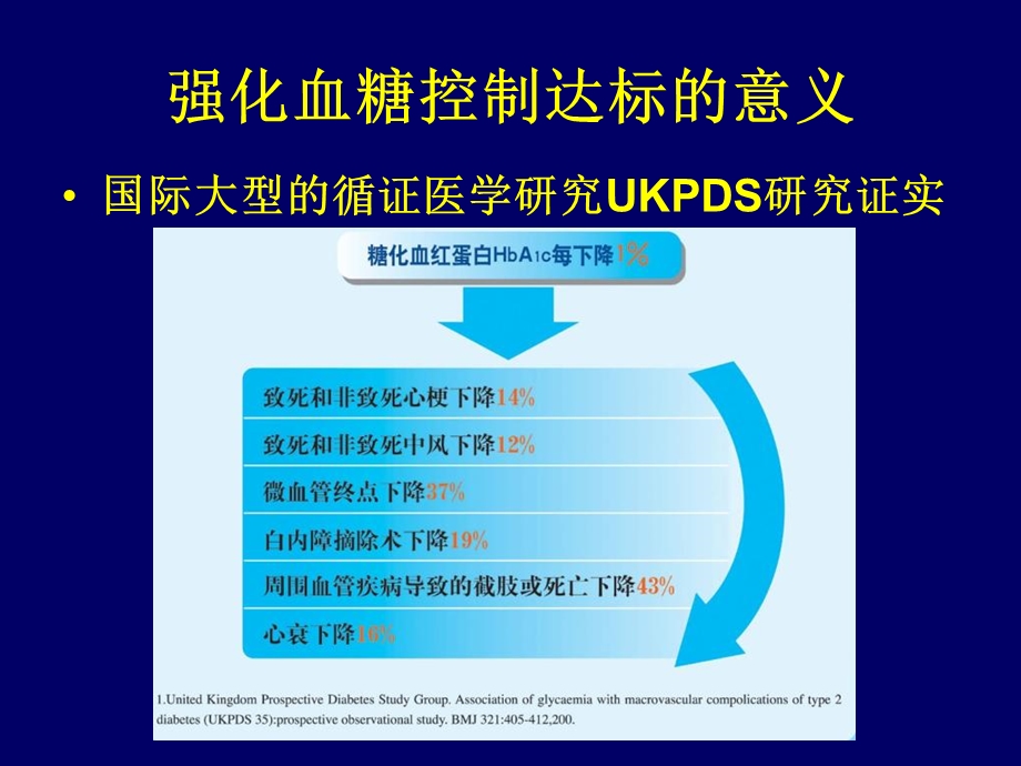 直击餐后更快更强更安全.ppt_第3页