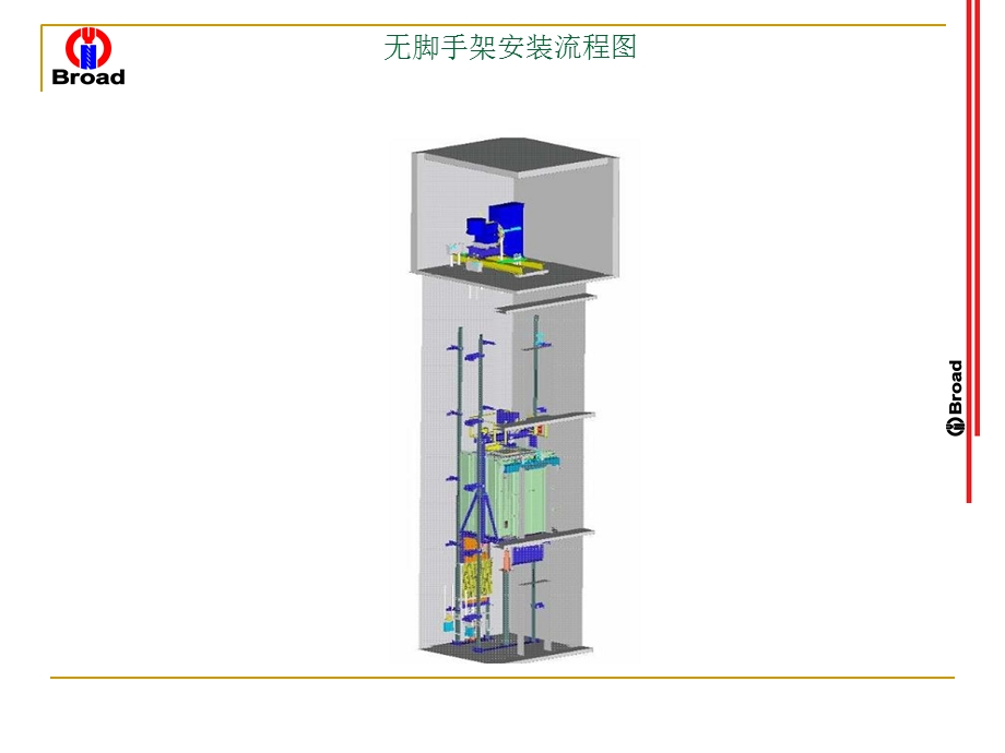 电梯无脚手架安装工艺.ppt_第2页