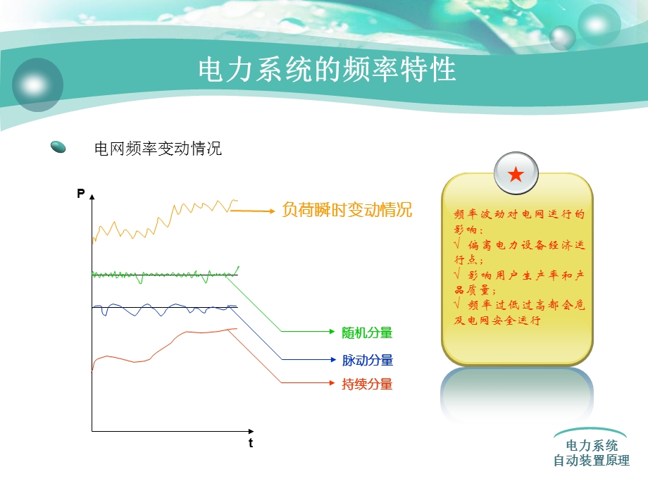 电力系统频率及有功功率的自动调节.ppt_第3页