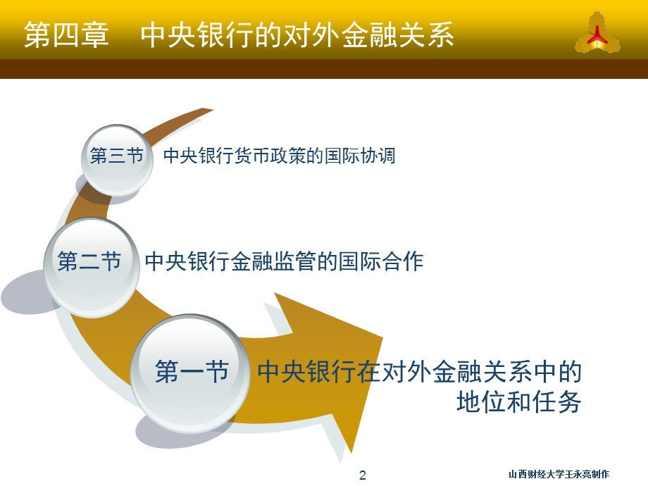 中央银行的对外金融关系.ppt_第2页