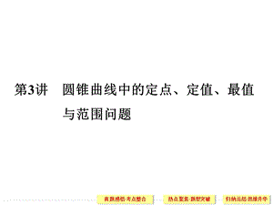 圆锥曲线中的定点、定值、最值与范围问题.ppt