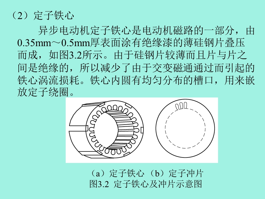 相异步电动机-原理.ppt_第3页