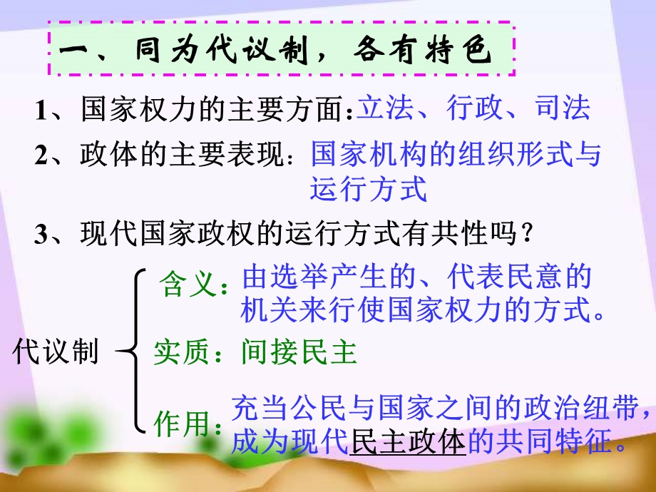 现代国家的政权组织形式.ppt_第3页