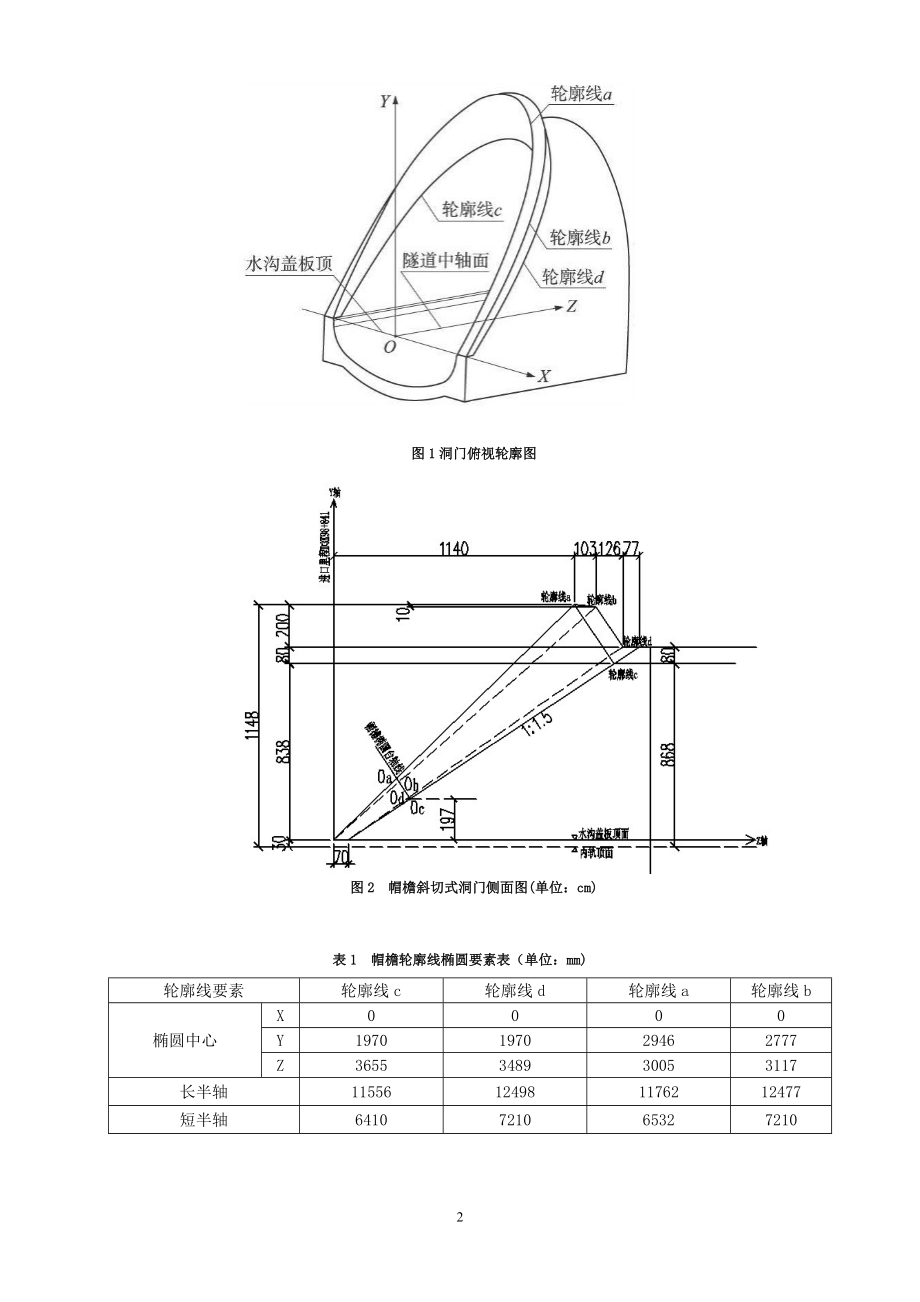 0622斗篷山隧道帽檐斜切式洞门施工技术.doc_第2页