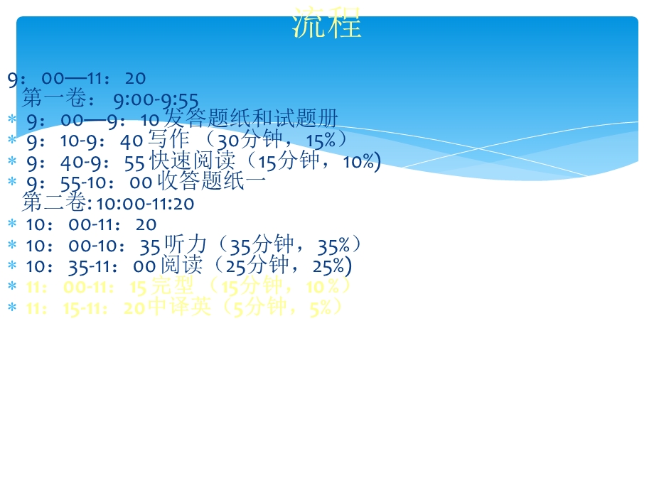 英语四级阅读技巧.ppt_第2页