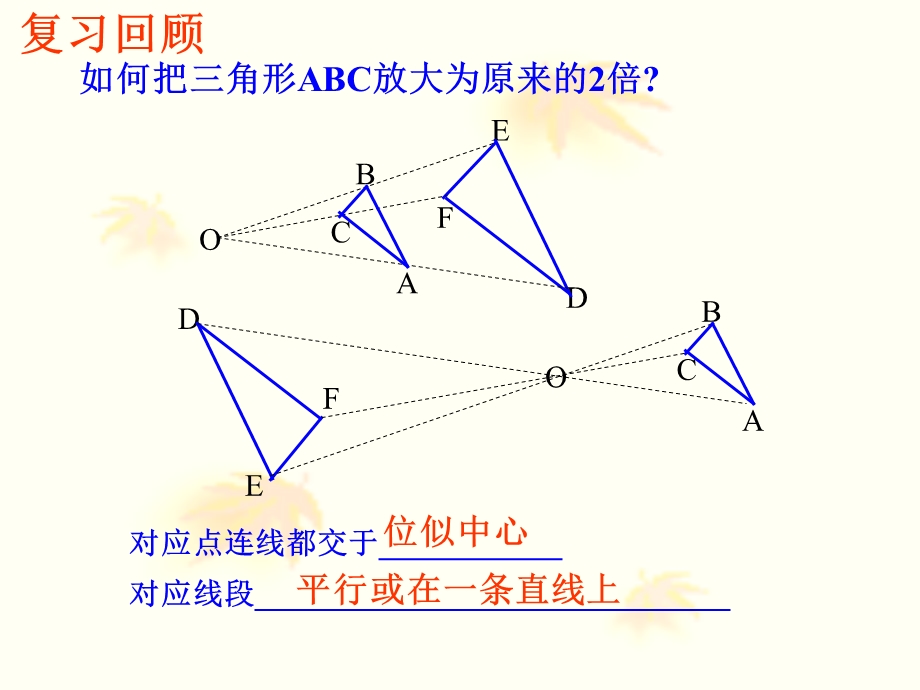 2.3位似图形1预习课件.ppt_第3页