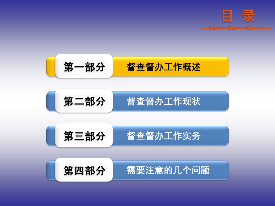 督查督办培训课件.ppt_第2页