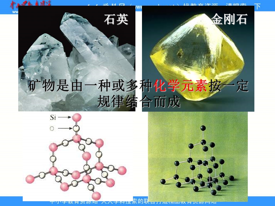 湘教版地理必修地壳的物质组成和物质循环.ppt_第3页