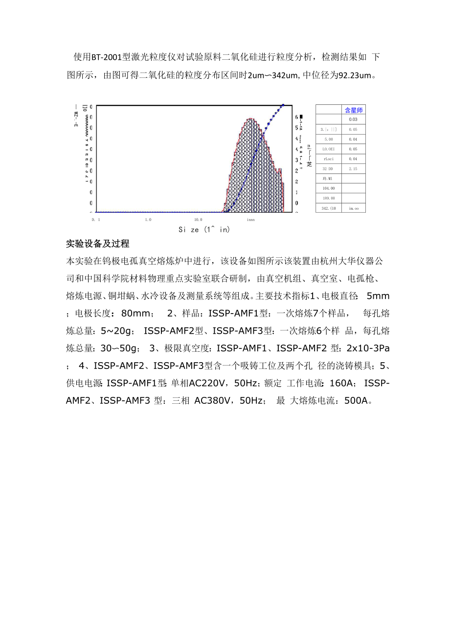 两步热还原法制备太阳能级硅.docx_第2页