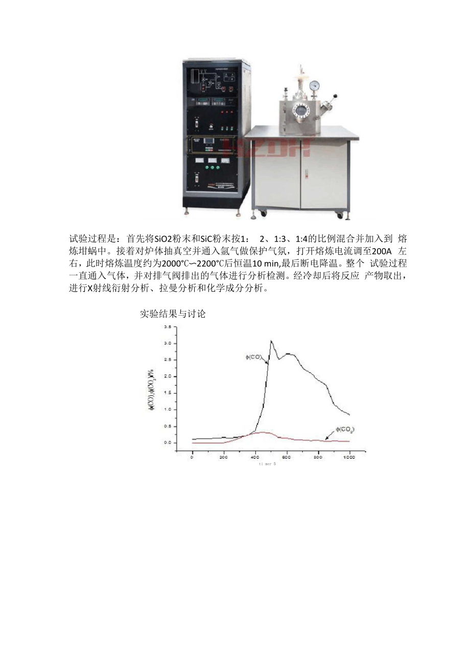 两步热还原法制备太阳能级硅.docx_第3页