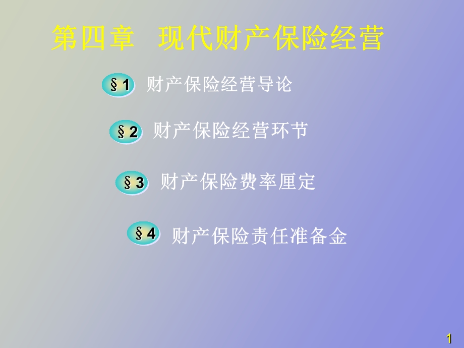 现代财产保险经营.ppt_第1页