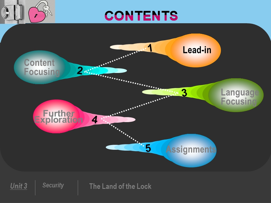 综合课程 Unit 2 the land of the lock.ppt_第3页