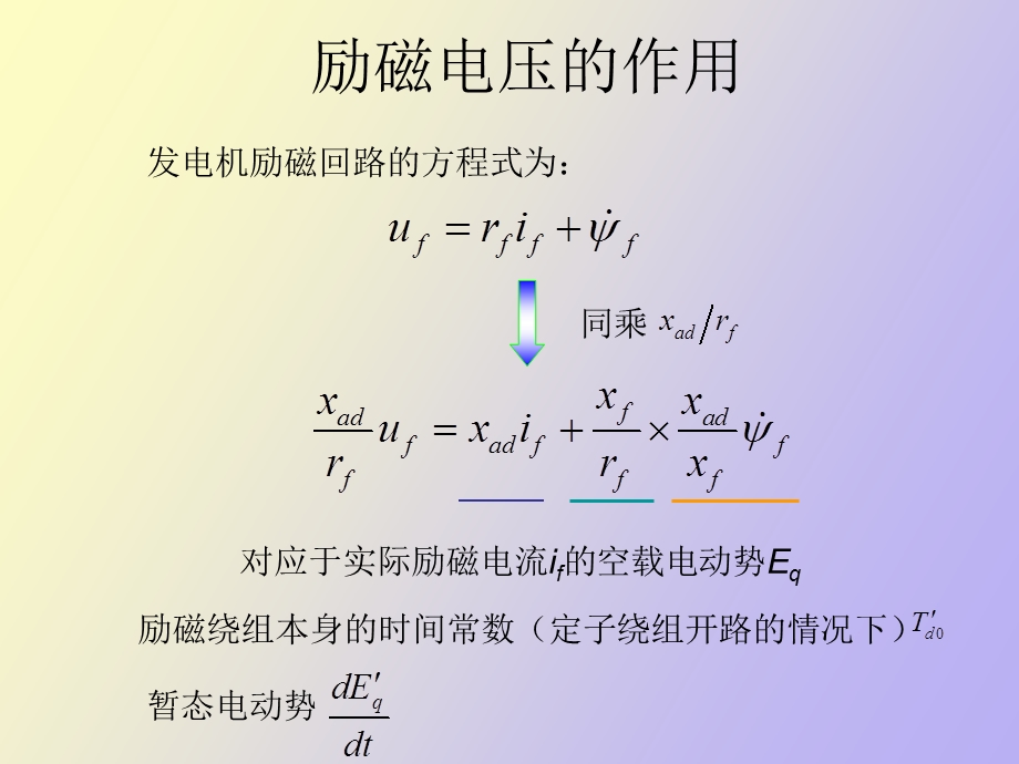 自动调节励磁系统的作用原理和数学模型.ppt_第3页