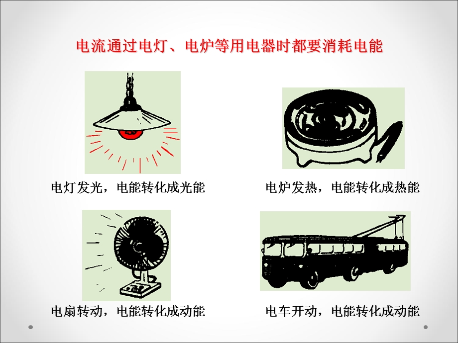 率中考专题复习.ppt_第3页