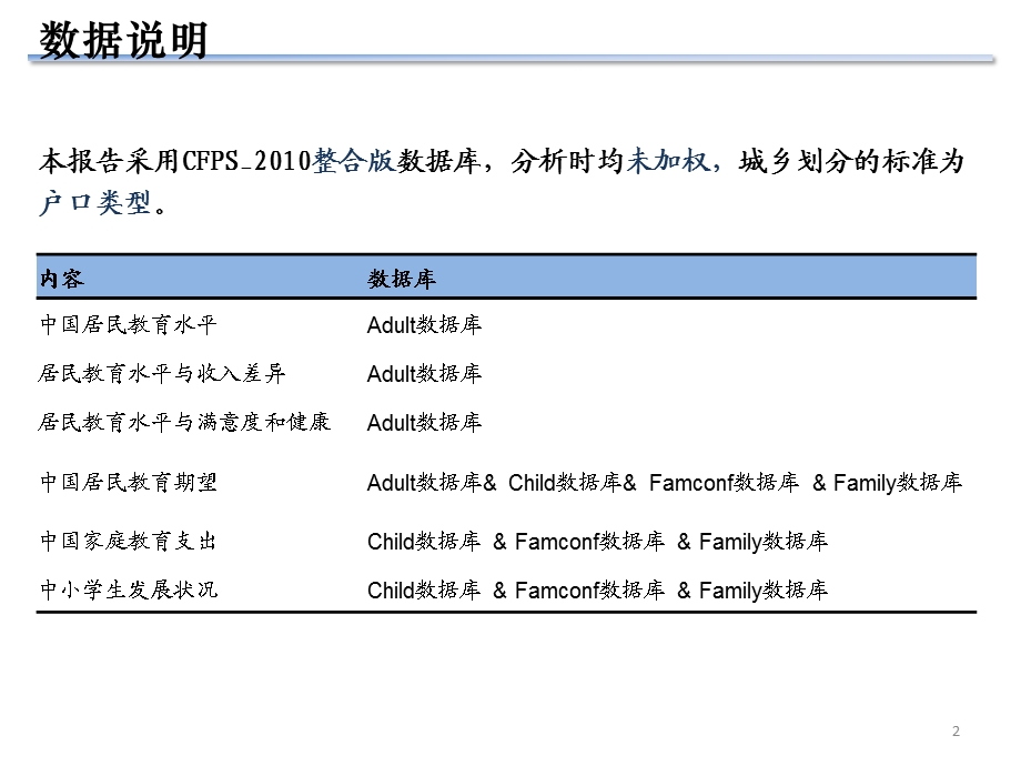 中国居民教育发展报告基于CFPS的调查分析.ppt_第2页