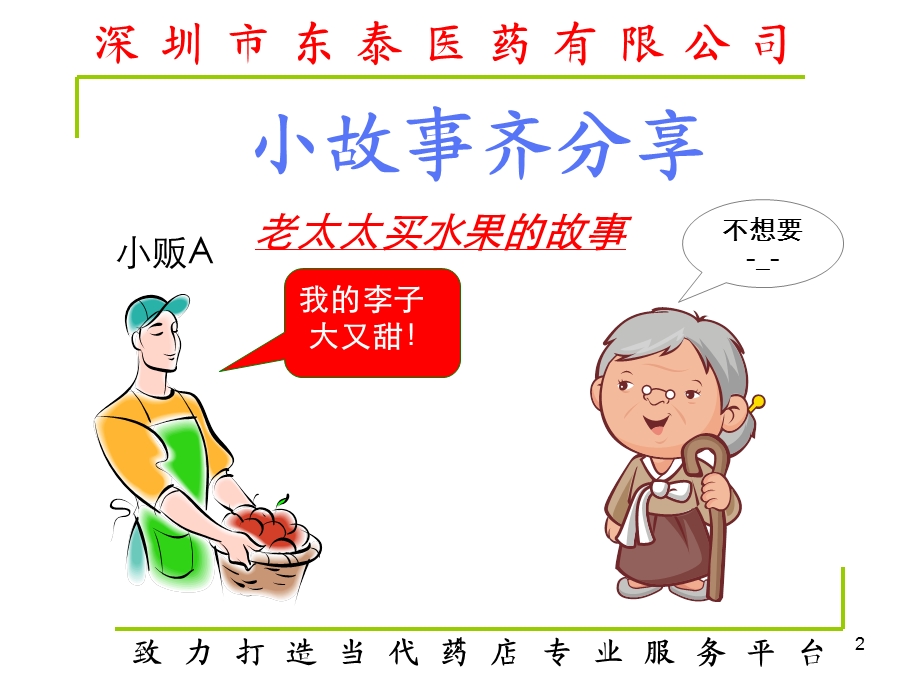 药店员工综合素质培训.ppt_第2页