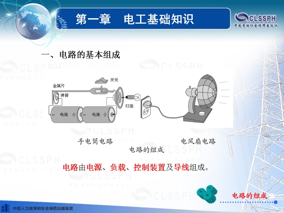 电工基础(第五版)第一章电路基础知识.ppt_第3页