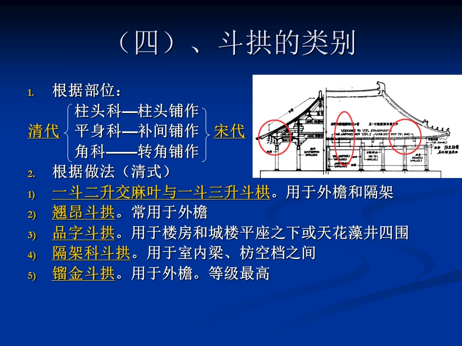 中国古代木构架特征4.ppt_第2页