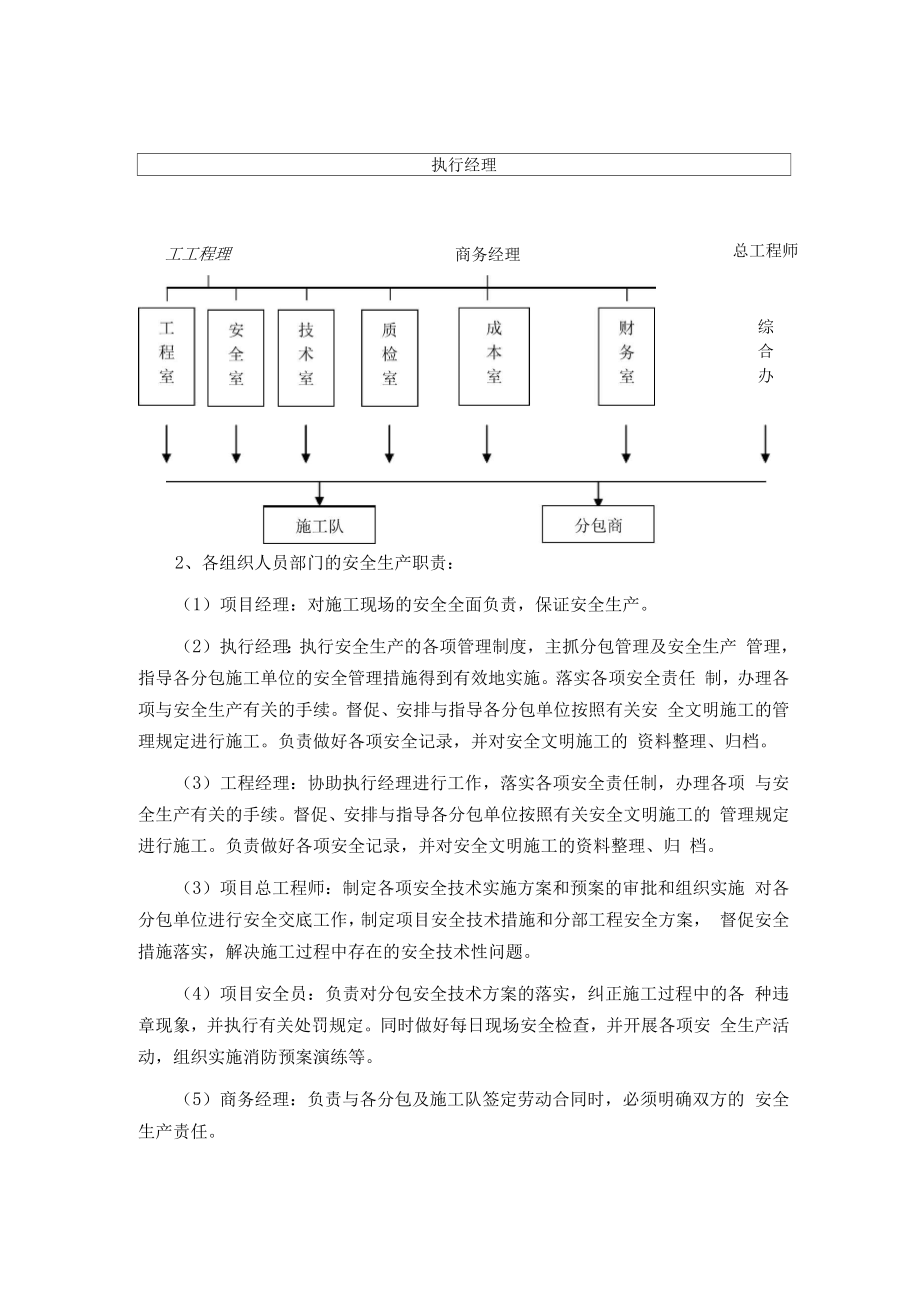 临边防护方案.docx_第3页